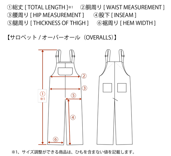 商品サイズの図り方