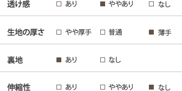 かりゆしウェア（沖縄版アロハシャツ）MAJUNの素材ステータス