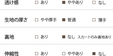 かりゆしウェア（沖縄版アロハシャツ）MAJUNの素材ステータス
