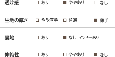 かりゆしウェア（沖縄版アロハシャツ）MAJUNの素材ステータス